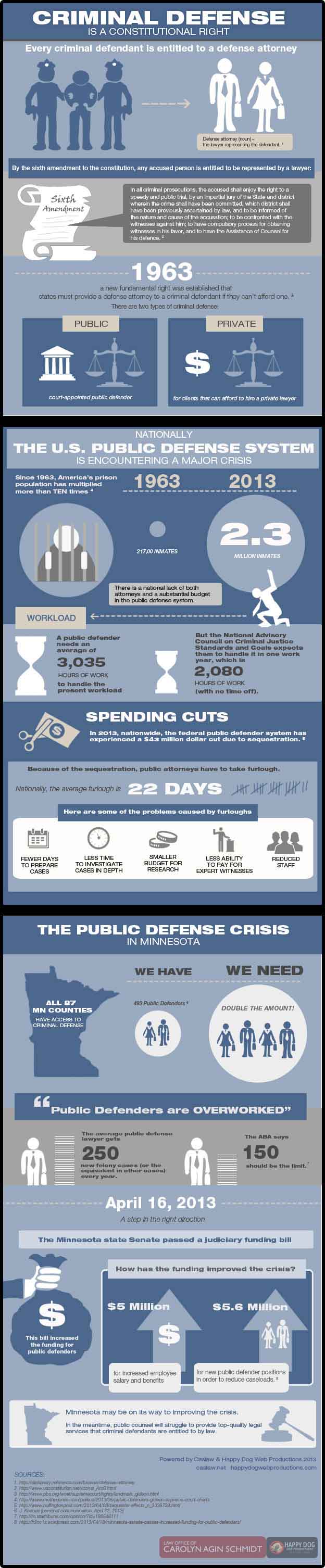 Criminal Defense Chicago