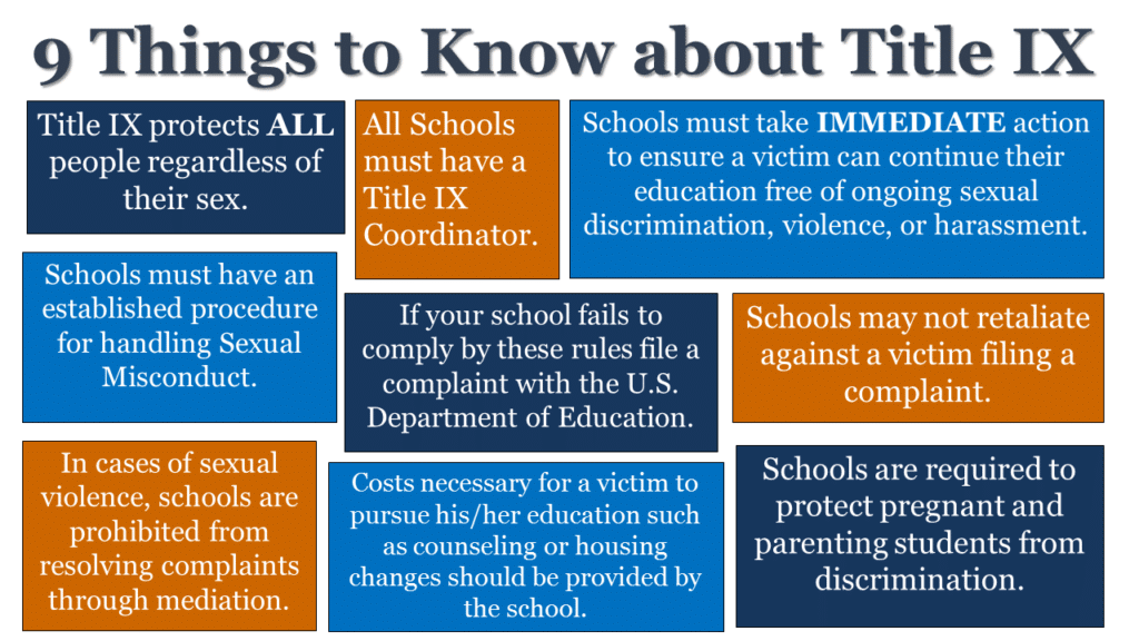 , Accused of a Title IX Violation? You Have a Right to an Attorney